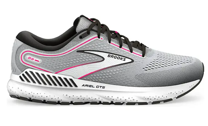 Brooks width b online